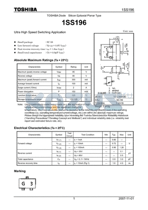 1SS196 datasheet - Ultra High Speed Switching Application