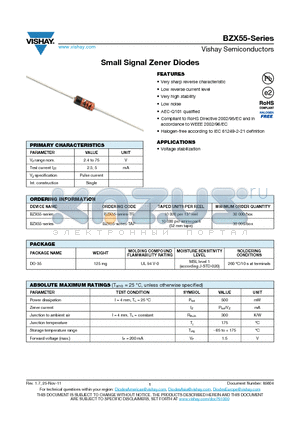 BZX55C33 datasheet - Small Signal Zener Diodes