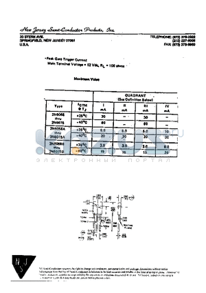 2N6074 datasheet - PEEK GATE TRIGGER CURRENT