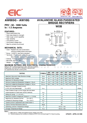 AW06G datasheet - AVALANCHE GLASS PASSIVATED BRIDGE RECTIFIERS