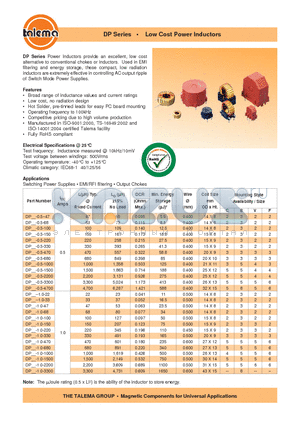 DPF-10-100 datasheet - Low Cost Power Inductors