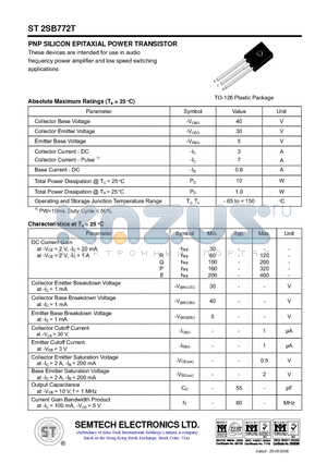 1SS277WT datasheet - BAND SWITCHING DIODE