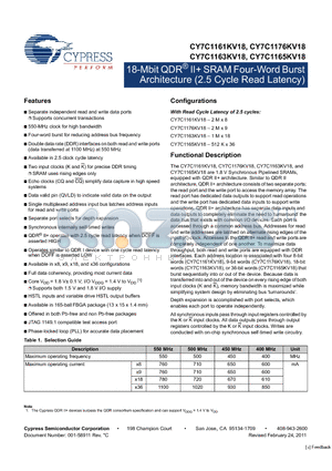 CY7C1165KV18-550BZXC datasheet - 18-Mbit QDR^ II SRAM Four-Word Burst Architecture (2.5 Cycle Read Latency)
