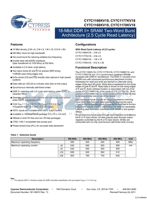 CY7C1168KV18-400BZXC datasheet - 18-Mbit DDR II SRAM Two-Word Burst Architecture (2.5 Cycle Read Latency)