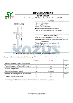 BZX55C3V6 datasheet - ZENER DIODES