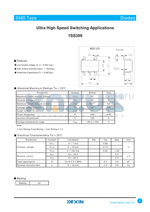 1SS309 datasheet - Ultra High Speed Switching Applications