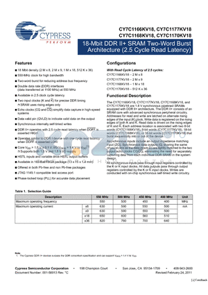 CY7C1170KV18-400BZXC datasheet - 18-Mbit DDR II SRAM Two-Word Burst Architecture (2.5 Cycle Read Latency)