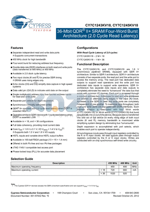 CY7C1241KV18_12 datasheet - 36-Mbit QDR^ II SRAM Four-Word Burst Architecture (2.0 Cycle Read Latency)