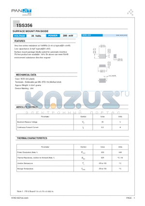 1SS356R-12K datasheet - SURFACE MOUNT PIN DIODE