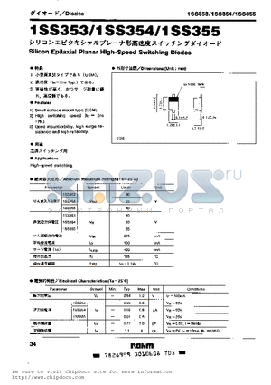 1SS355 datasheet - Silicon Epitaxial Planar High-Speed Switching Diodes