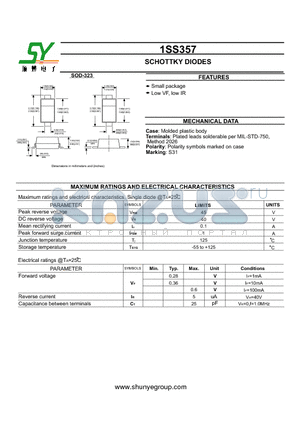 1SS357 datasheet - SCHOTTKY DIODES