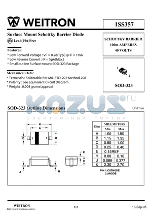 1SS357 datasheet - Surface Mount Schottky Barrier Diode