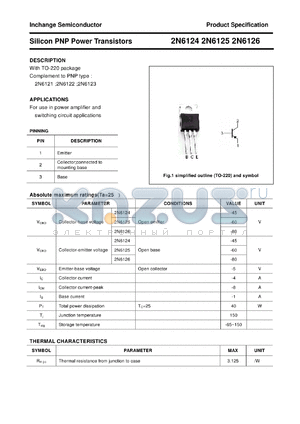 2N6125 datasheet - Silicon PNP Power Transistors