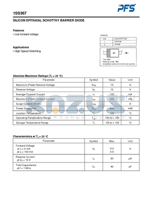 1SS367 datasheet - SILICON EPITAXIAL SCHOTTKY BARRIER DIODE