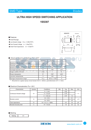 1SS387 datasheet - ULTRA HIGH SPEED SWITCHING APPLICATION