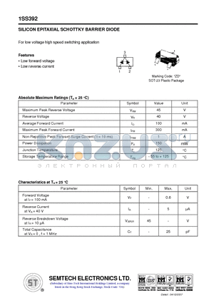 1SS392 datasheet - SILICON EPITAXIAL SCHOTTKY BARRIER DIODE