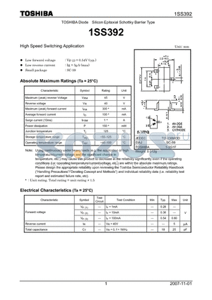 1SS392 datasheet - High Speed Switching Application