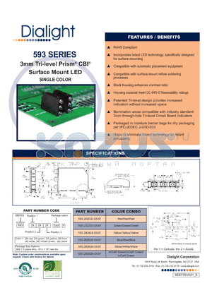 593-242624-002-F datasheet - 3mm Tri-level Prism CBI Surface Mount LED SINGLE COLOR