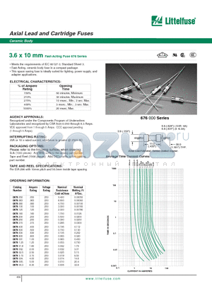 0676.125 datasheet - Axial Lead and Cartridge Fuses - Ceramic Body