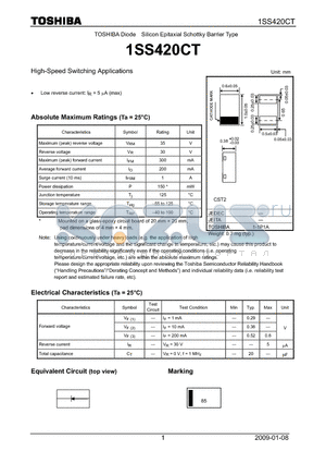 1SS420CT datasheet - High-Speed Switching Applications