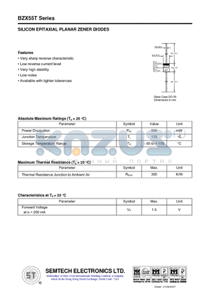 BZX55T22B datasheet - SILICON EPITAXIAL PLANAR ZENER DIODES