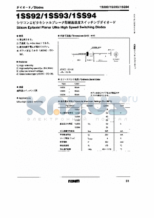 1SS94 datasheet - SILICON EPITAXIAL PLANAR ULTRA-HIGH SPEED SWITCHING DIODES