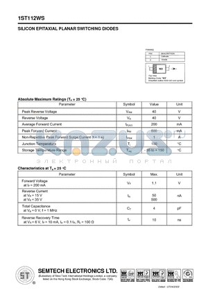 1ST112WS datasheet - SILICON EPITAXIAL PLANAR SWITCHING DIODES