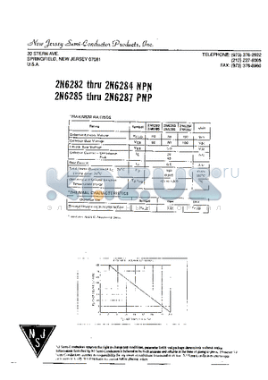 2N6287 datasheet - COLLECTOR-EMITTER VOLTAGE