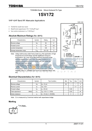 1SV172TE85LF datasheet - VHF~UHF Band RF Attenuator Applications