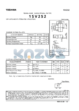 1SV252 datasheet - DIODE (VHF~UHF BAND RF ATTENUATOR APPLICATIONS)