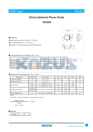 1SV269 datasheet - Silicon Epitaxial Planar Diode