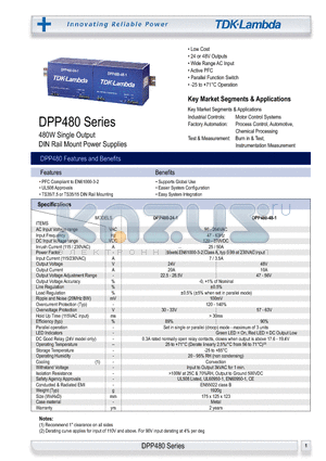 DPP480-24-1 datasheet - 480W Single Output DIN Rail Mount Power Supplies