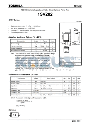 1SV282 datasheet - CATV Tuning