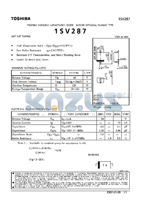 1SV287 datasheet - VARIABLE CAPACITANCE DIODE (UHF SHF TUNING)