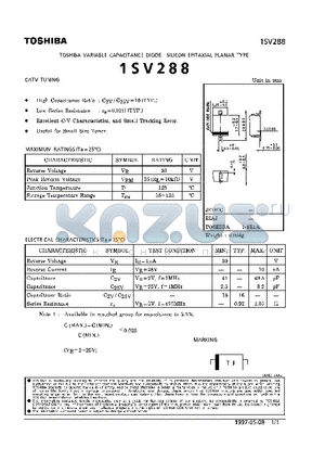 1SV288 datasheet - VARIABLE CAPACITANCE DIODE (CATV TUNING)