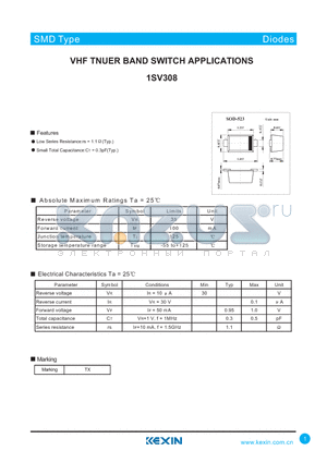 1SV308 datasheet - VHF TNUER BAND SWITCH APPLICATIONS