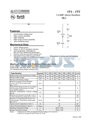 1T4 datasheet - 1.0 AMP. Silicon Rectifiers