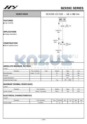 BZX5C2V7 datasheet - ZENER DIODE