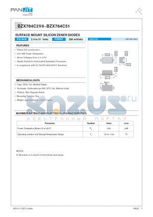 BZX784C12 datasheet - SURFACE MOUNT SILICON ZENER DIODES