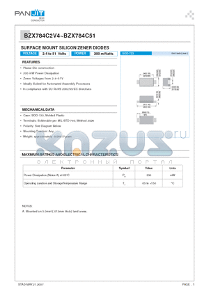 BZX784C18 datasheet - SURFACE MOUNT SILICON ZENER DIODES