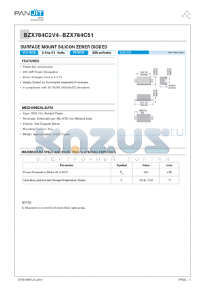 BZX784C20 datasheet - SURFACE MOUNT SILICON ZENER DIODES
