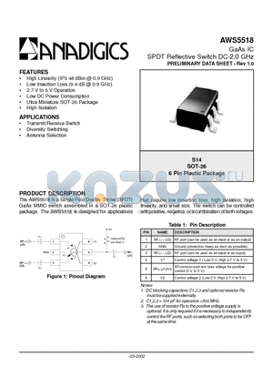 AWS5518S14 datasheet - GaAs IC SPDT Reflective Switch DC-2.0 GHz