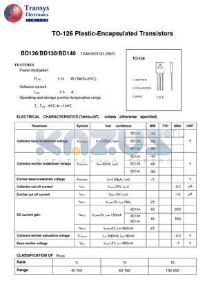 BD136 datasheet - Plastic-Encapsulated Transistors
