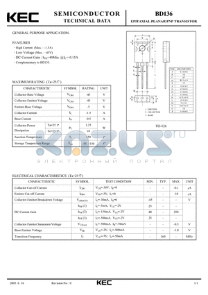BD136 datasheet - EPITAXIAL PLANAR PNP TRANSISTOR