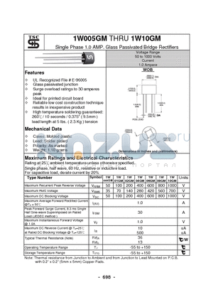 1W01GM datasheet - Single Phase 1.0 AMP. Glass Passivated Bridge Rectifiers
