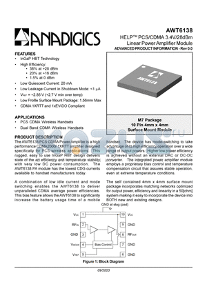 AWT6138 datasheet - LINEAR POWER AMPLIFIER MODULE