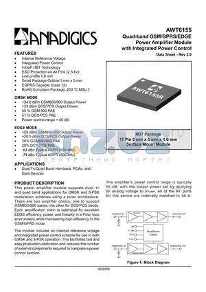 AWT6155 datasheet - Quad-band GSM/GPRS/EDGE Power Amplifier Module with Integrated Power Control