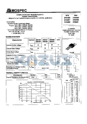 2N6486 datasheet - POWER TRANSISTORS(15A,75W)