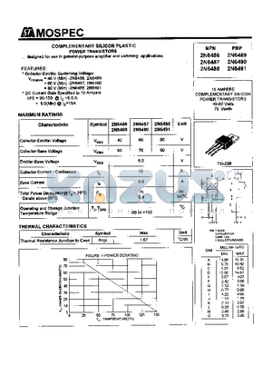 2N6491 datasheet - POWER TRANSISTORS(15A,75W)