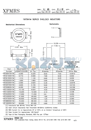 1XF00100SH1M datasheet - INDUCTORS